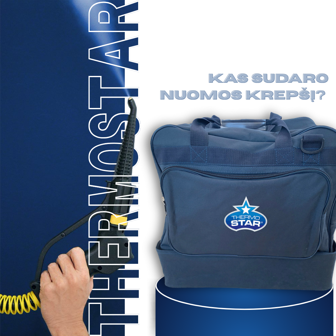 Kas sudaro nuomos krepšį?
